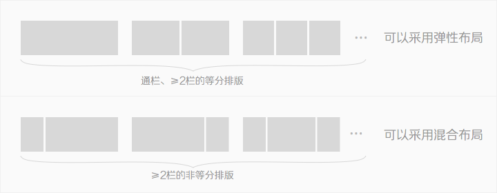 如何搞定响应式网页的布局设计?(图4) 如何搞定响应式网页的布局设计?(图4)
