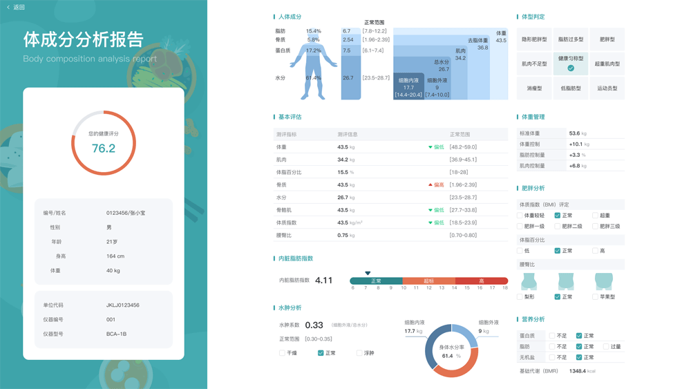 营养膳食评测系统开发---系统平台开发(图5)
