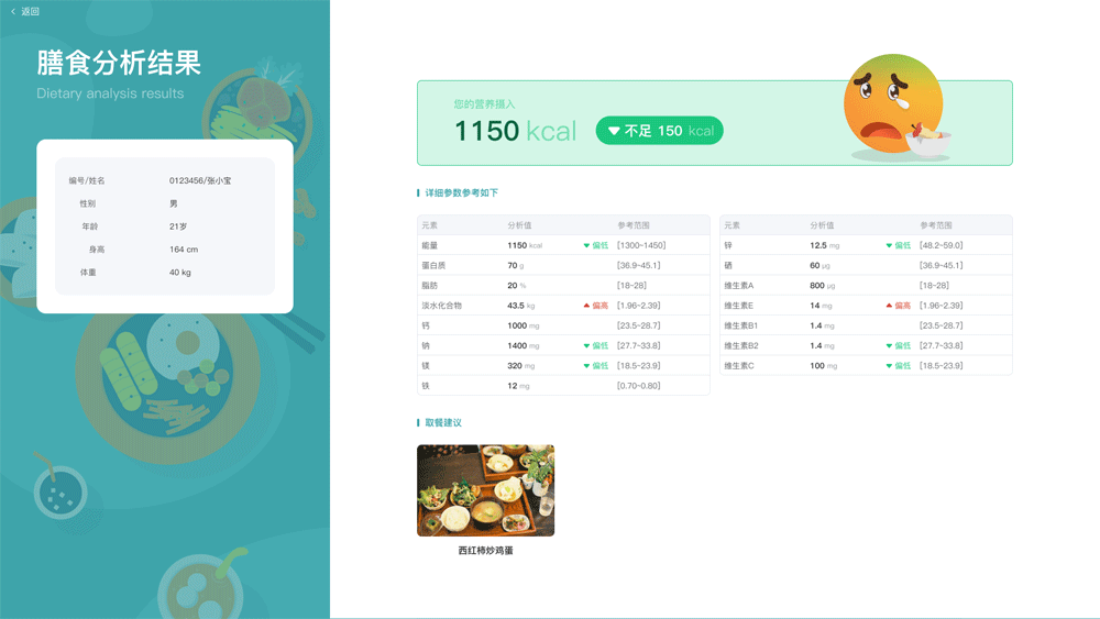 营养膳食评测系统开发---系统平台开发(图3)