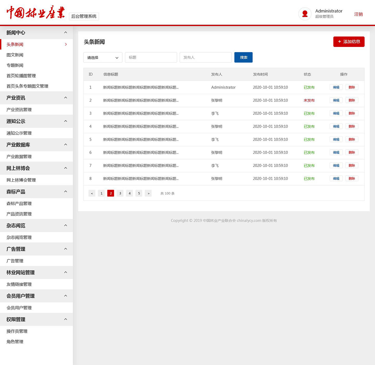 中国林业产业官网-后端设计(图5)