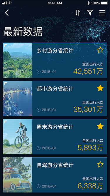 旅游大数据app(图10)
