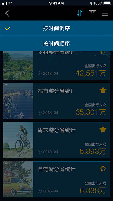 旅游大数据app(图12)