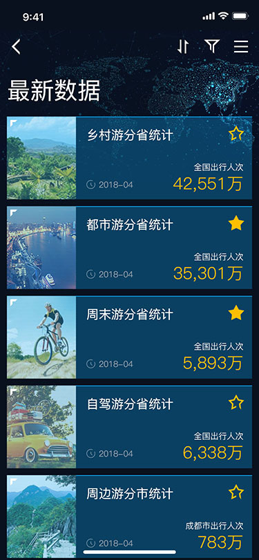 旅游大数据app(图11)