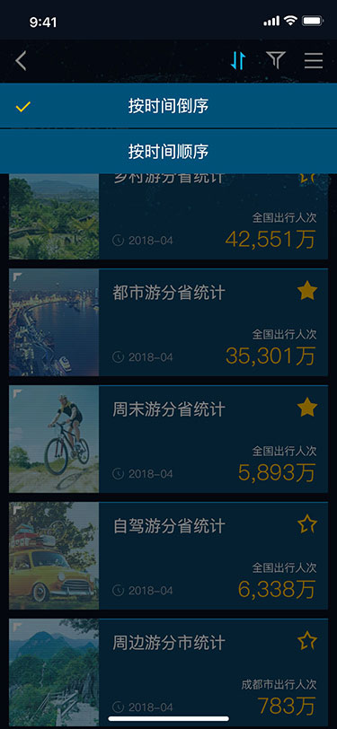旅游大数据app(图13)