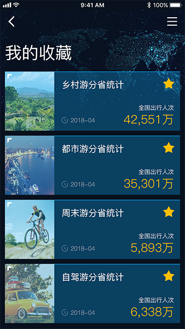 旅游大数据app(图29)